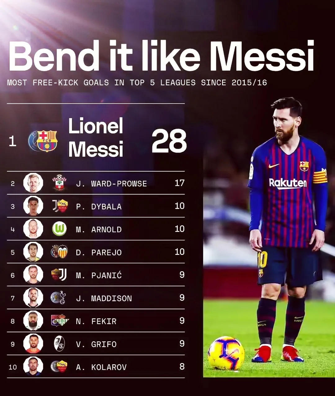 梅西新星比赛局势复杂表现突出，雄鹿前途光明！-九游官网内容